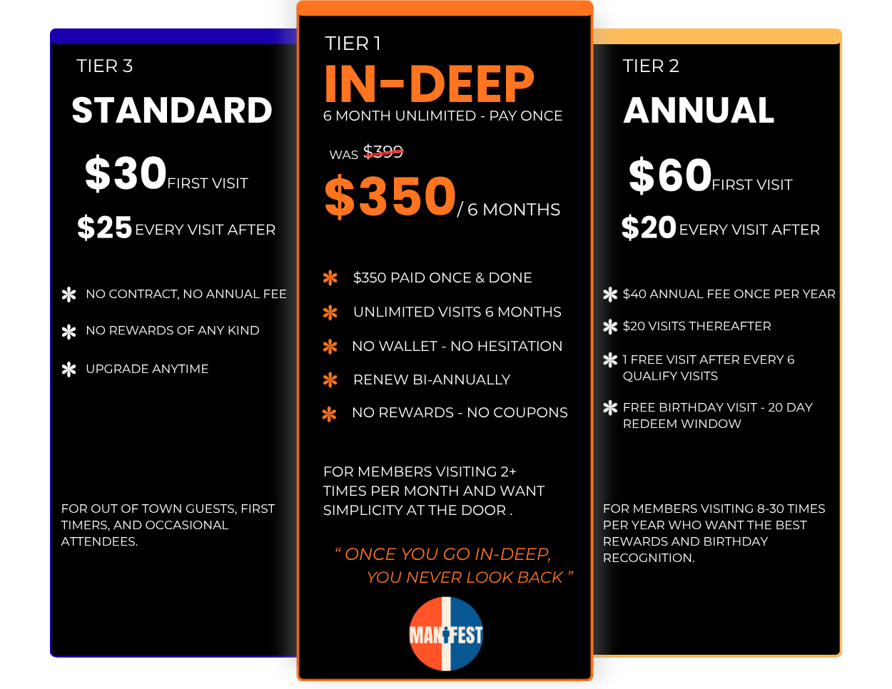 Club Manifest membership pricing
